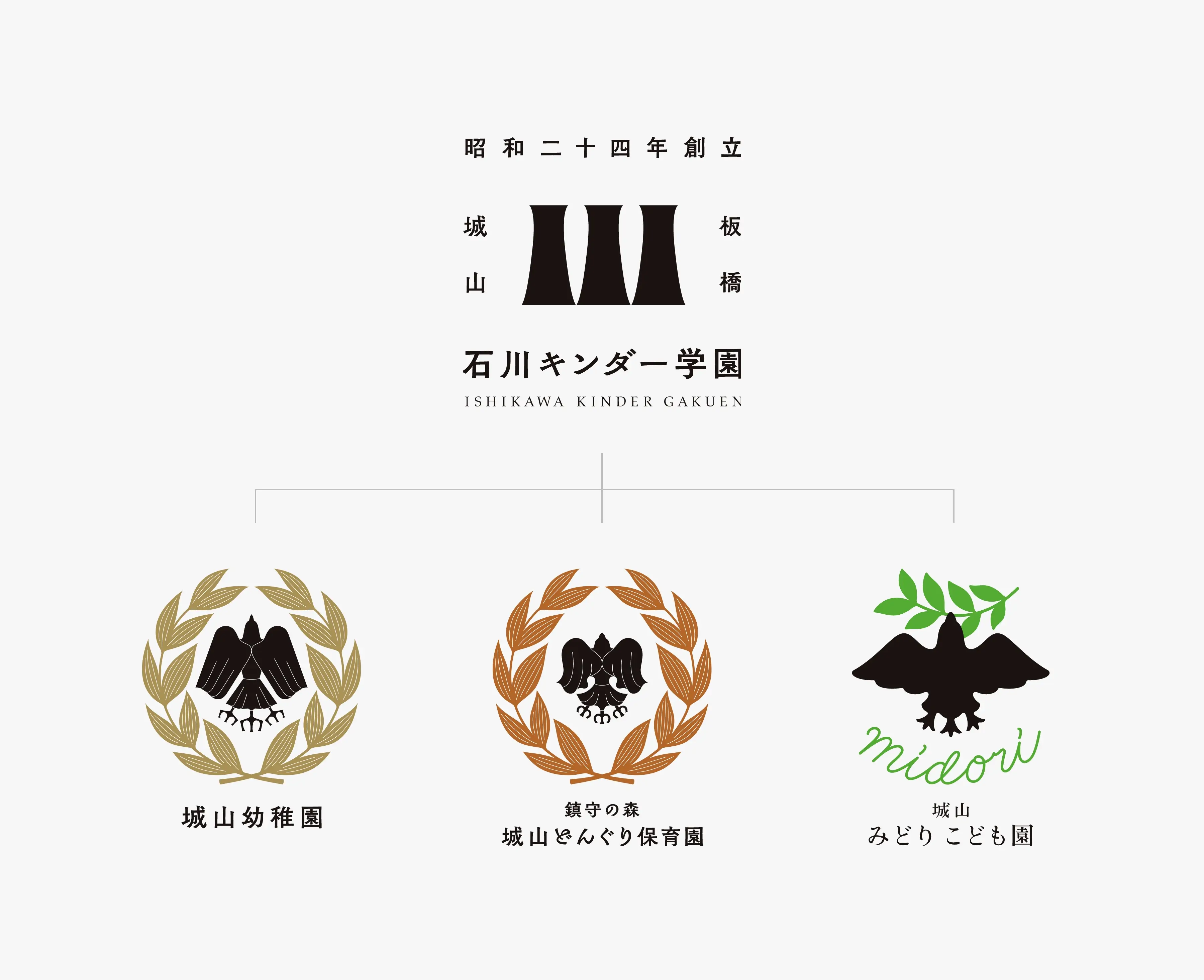 こころのきほん